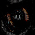 Variation 1