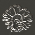 Chromium Electroplating Technique