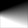 Perspective gradients