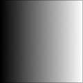 Proportional Gradient