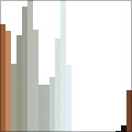 Color Palette from Image