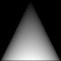 Gradients 101