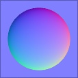 Normal Map