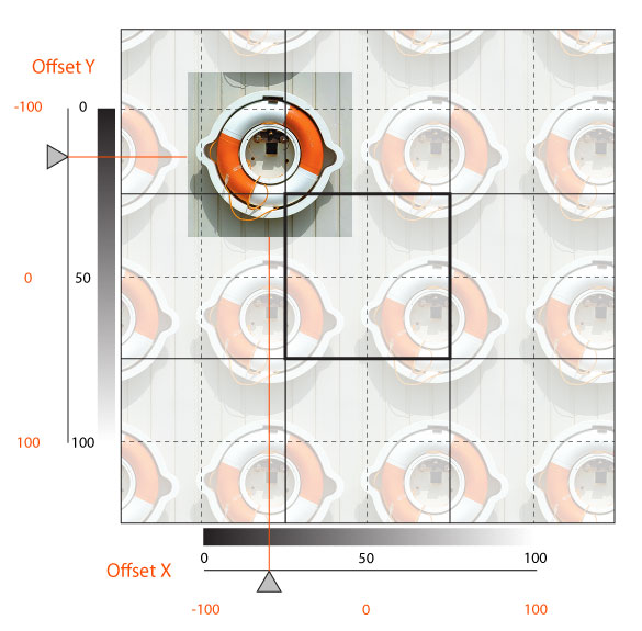 Image:Basic-Offsets_2.jpg