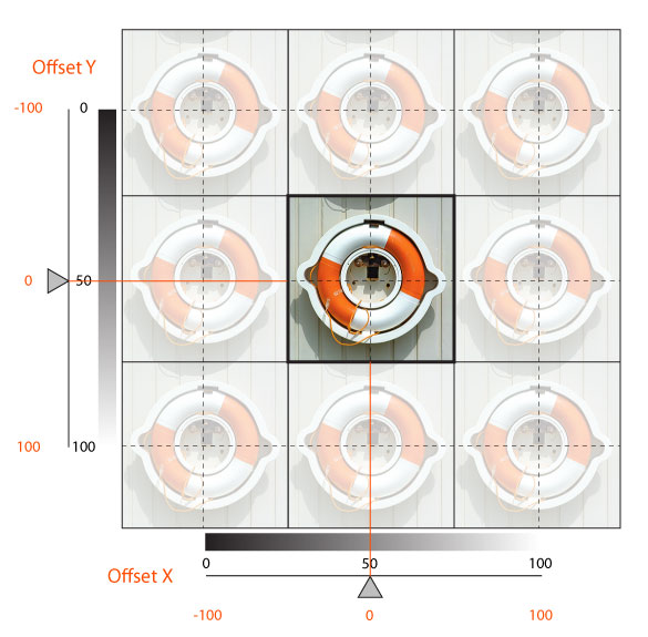 Image:Basic-Offsets.jpg