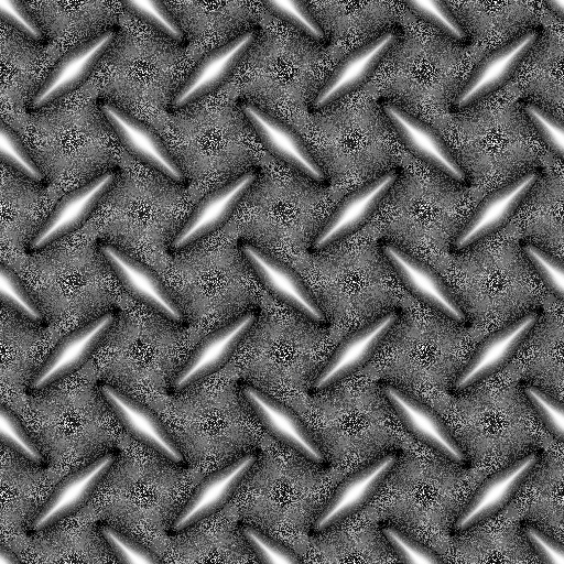 Ambient Occlusion Map