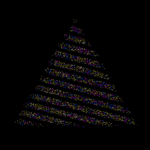 Variation 6