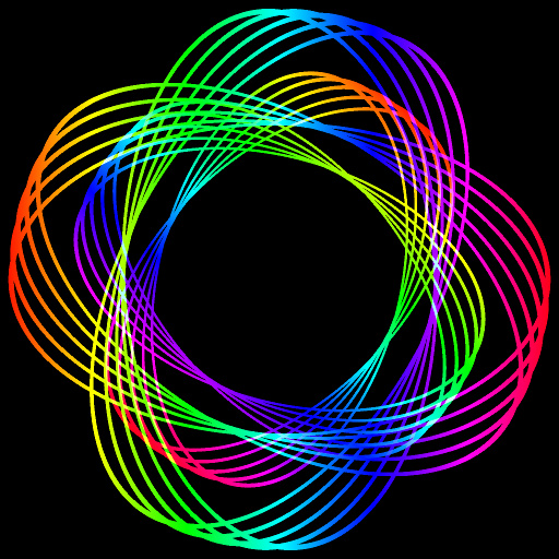 Variation 4