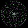 GF Spirograms Generator v4