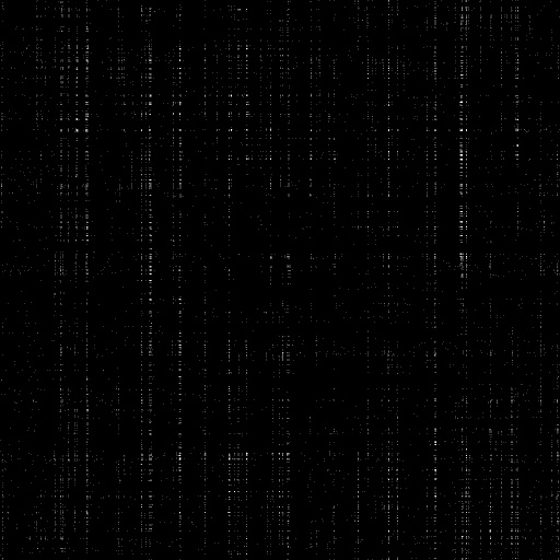 Reflective Occlusion Map