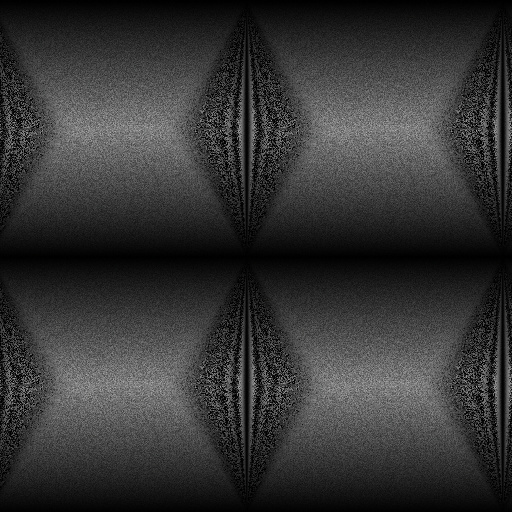 Unconventional  pattern (Texture)