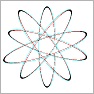 Atomic Anaglyph Loop