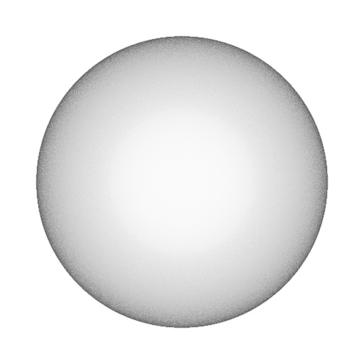 Ambient Occlusion Map