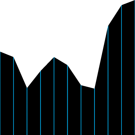 Curve Flattener Scrippet