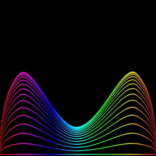 Variation 4