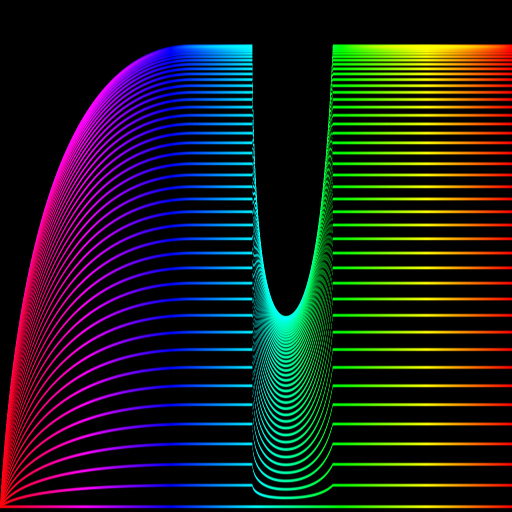 Variation 5