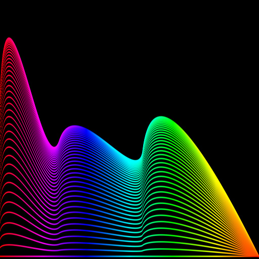 Curve to Loop (Texture)