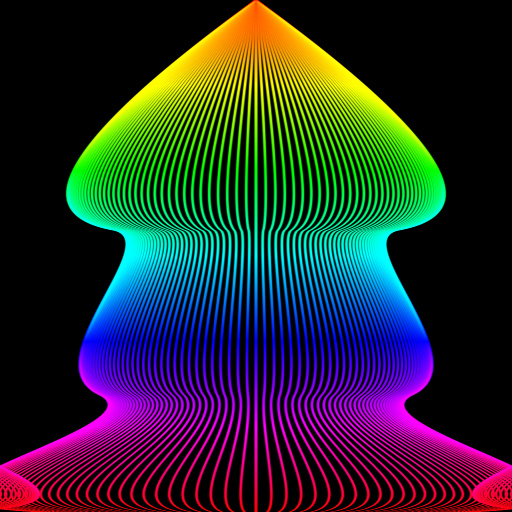 Curve to Loop Shape (Texture)