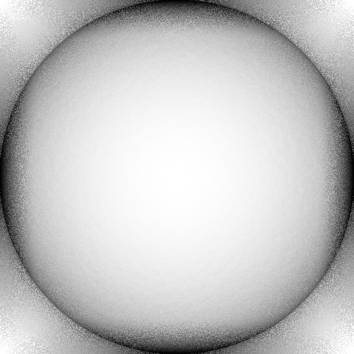 Ambient Occlusion Map