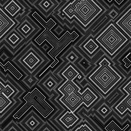 Ambient Occlusion Map