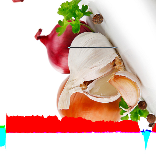 Variation 1