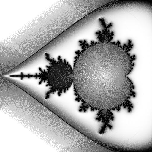 Ambient Occlusion Map