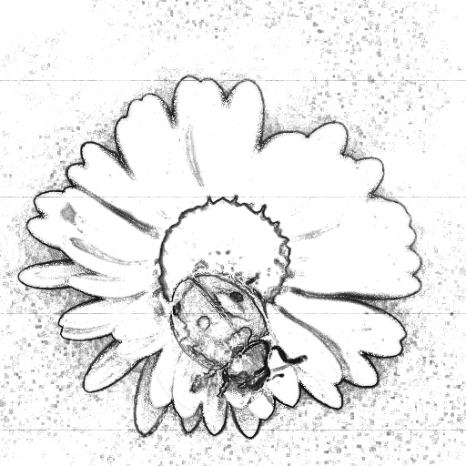 Ambient Occlusion Map