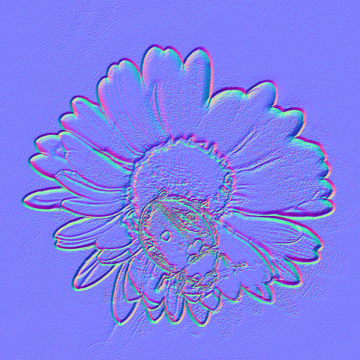 Normal Map