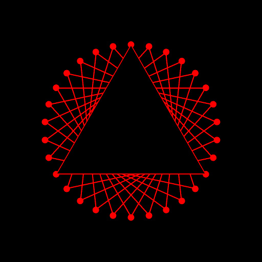 Circumball (Texture)