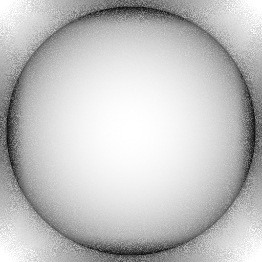 Ambient Occlusion Map