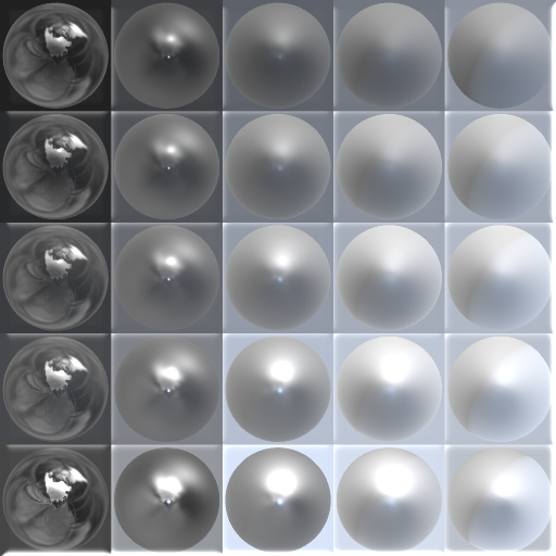 Variation 1