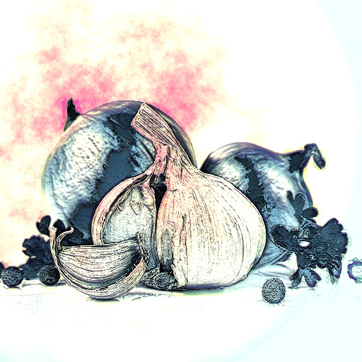 Organic Texture Detail