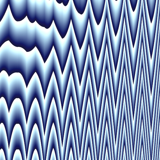 Chaos Patterns (Texture)