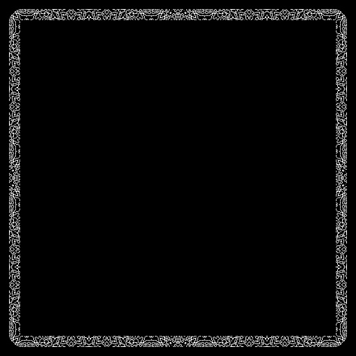 Metallic Map
