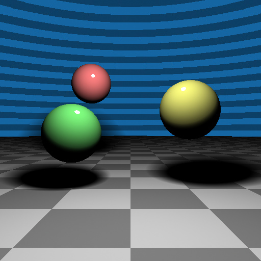 Basic SDF (Texture)