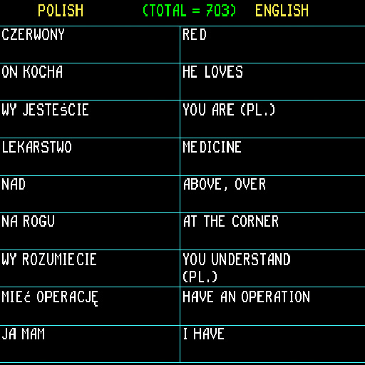 LearnPolish2 (Texture)