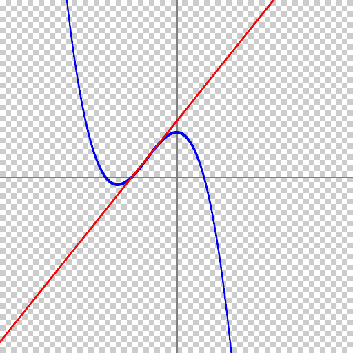 Variation 2