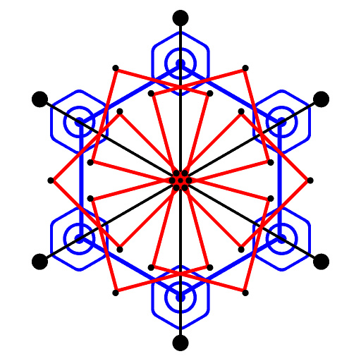 Variation 1