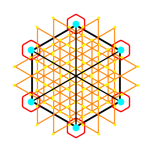 Variation 4