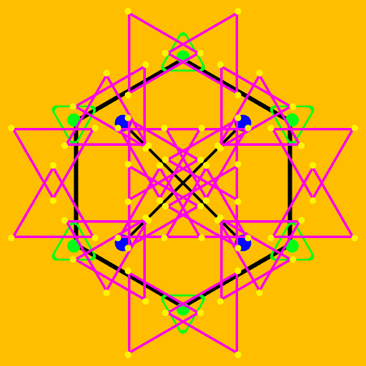 Variation 6