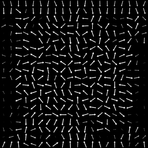 Variation 5