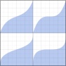 Gain Curve Orgy v1.1