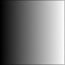 Proportional Gradient