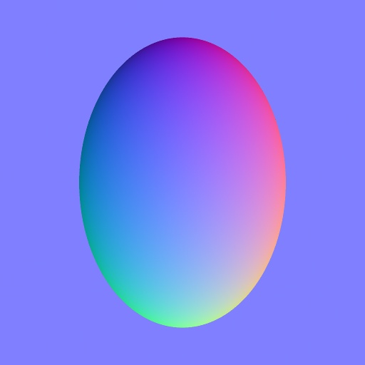 Normal Map