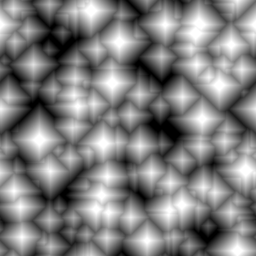 Metallic Map