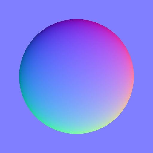 Normal Map