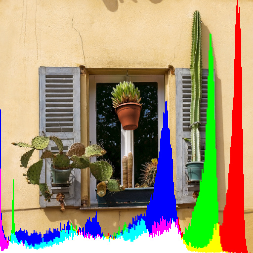 Variation 7