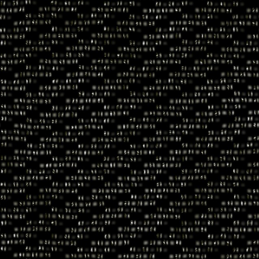Cystic's Carbon Fiber (Texture)