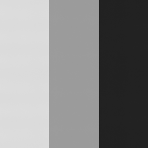 Levels from Input (Effect)