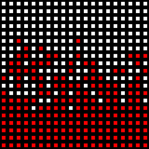 Particle Sorting (Effect)